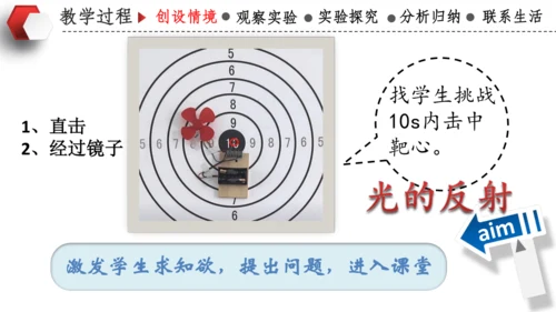 4.2光的反射 说课 课件 (共18张PPT)