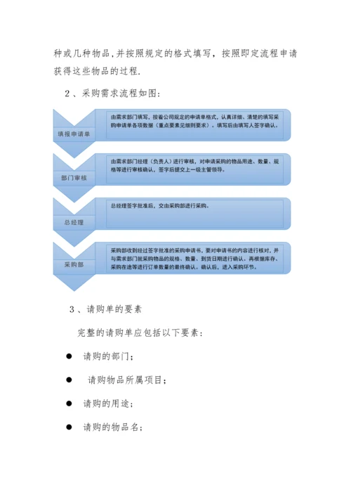 采购管理制度及采购流程.docx