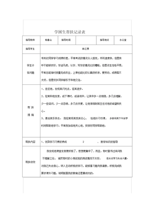 六学困生帮扶记录表