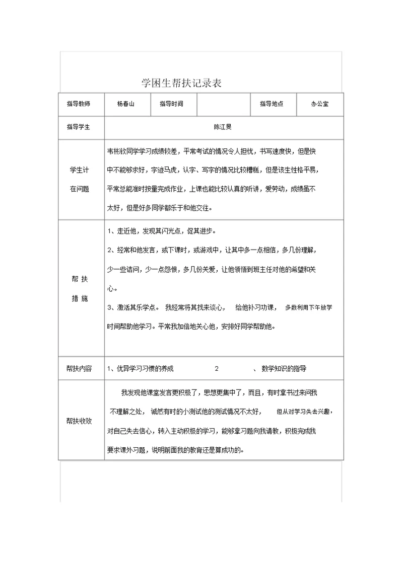 六学困生帮扶记录表