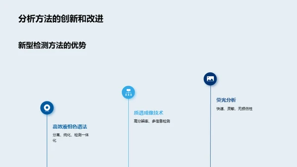 化学分析技术在生物医疗领域的应用