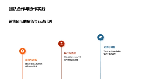 秋季营销全攻略