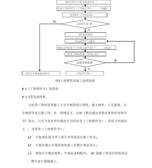 工程暂停及工程复工处理办法