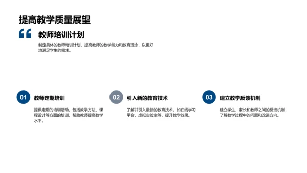 部门教学总结分享PPT模板