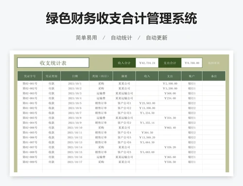绿色财务收支合计管理系统