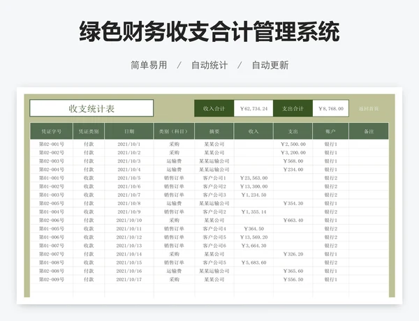 绿色财务收支合计管理系统