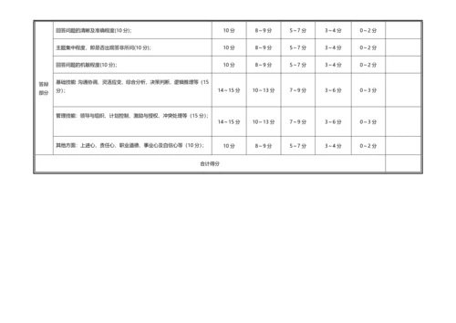 储备人才培养发展方案.docx