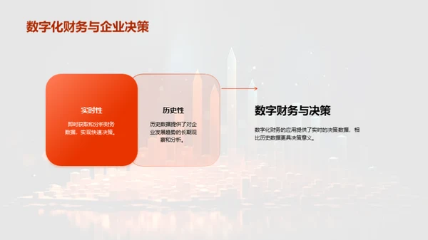 财务数字化转型