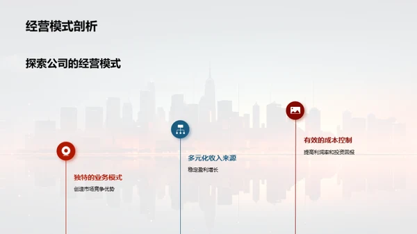 揭示企业财富之路