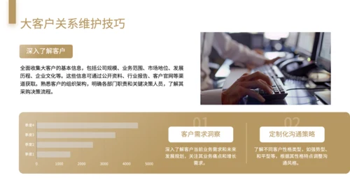 黄色商务风大客户销售策略与关系维护技巧培训PPT模板