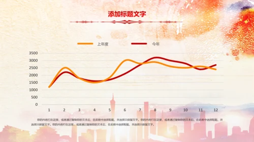 大气红色妇联三八妇女节总结汇报PPT模板