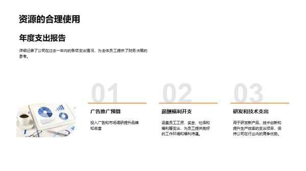 财务全方位透析