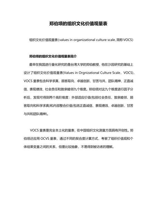 【企业文化分析模型-7】郑伯埙的VOCS量表.docx