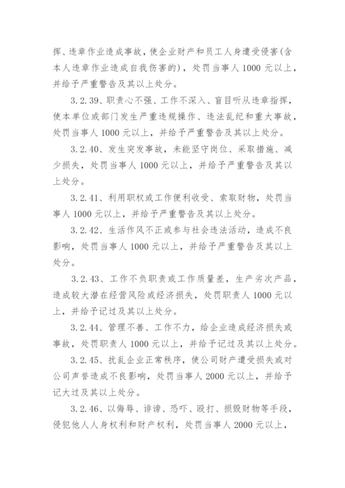 公司员工奖惩制度规定.docx