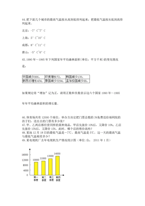 小升初数学应用题50道一套.docx