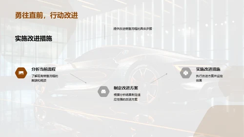 销售精英之路