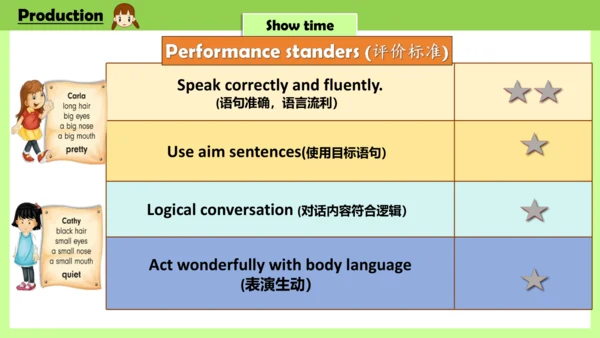 Unit 2 She looks cute .Lesson 7-8课件(共23张PPT)