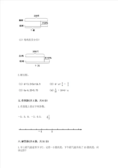 小学六年级下册数学期末测试卷历年真题word版