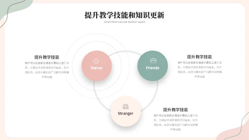 小清新简约花卉线条教师述职报告教育培训教学课件ppt模板