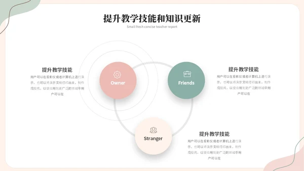 小清新简约花卉线条教师述职报告教育培训教学课件ppt模板