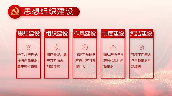党支部党员大会工作总结汇报动态PPT