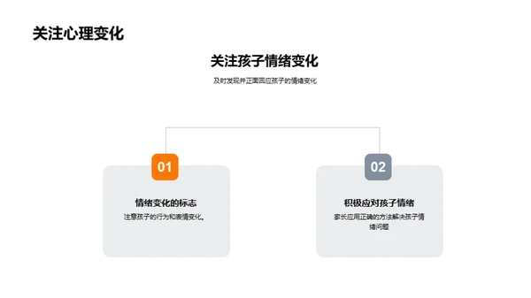 初一新生心理导航