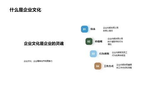 家居企业的文化之旅