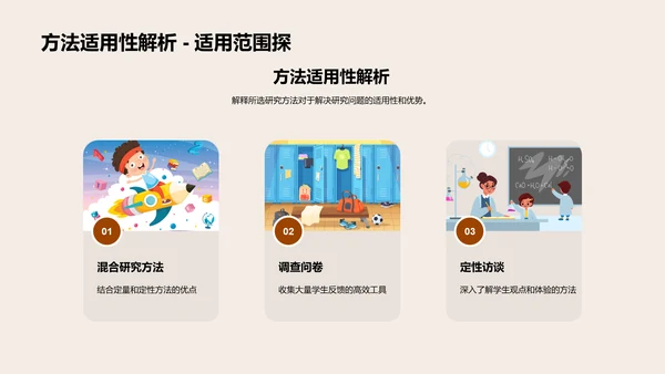 硕论解析与实践
