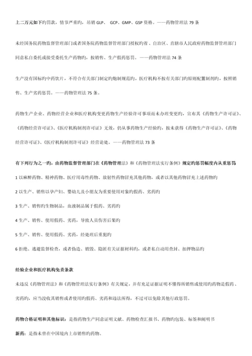 2023年广东省药学专业初级技术资格考试药事法规考点汇总.docx