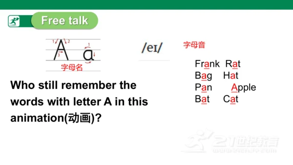 Unit 1 Hello! storytime 课件(共24张PPT)