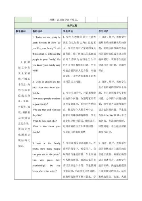 Unit 2 Weare Family（大单元教学设计）-2024-2025学年人教版（2024）七