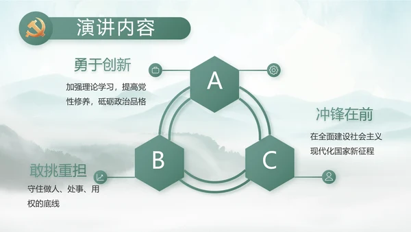 美丽乡村建设规划方案工作总结动态PPT模板