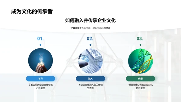 探索化学 传承文化