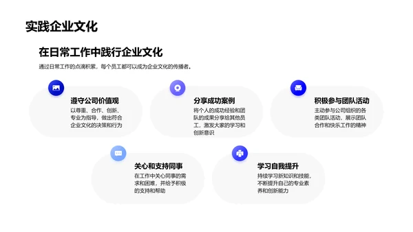 BioMed企业文化实践PPT模板