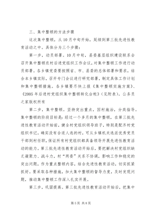 集中整顿农村后进党组织工作方案.docx