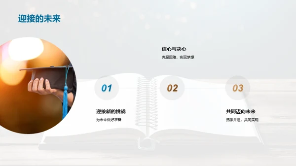 毕业之路，梦想照进现实