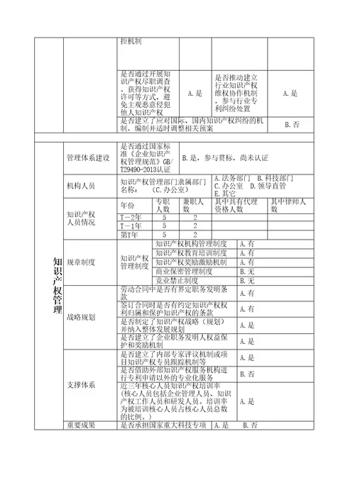 国家知识产权优势企业申报书