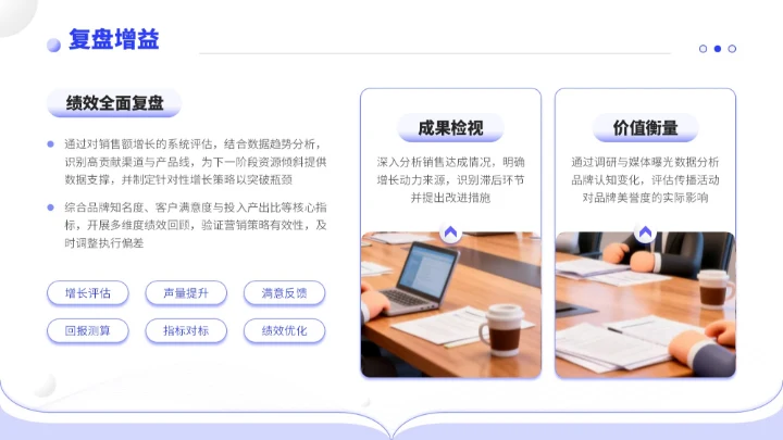蓝色简约风通用型营销复盘会议报告PPT模板