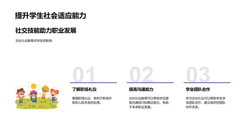 文化礼仪在教学中的应用PPT模板