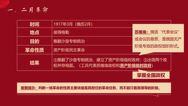 列宁与十月革命苏联世界大战PPT模板