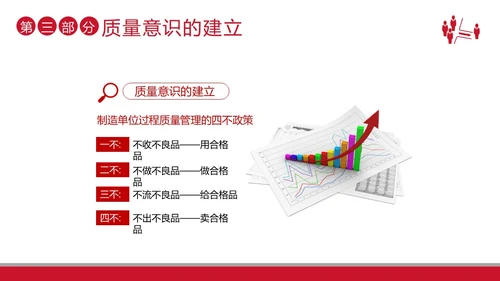 2023年质量意识品质培训提升员工质量意识商务培训PPT课件