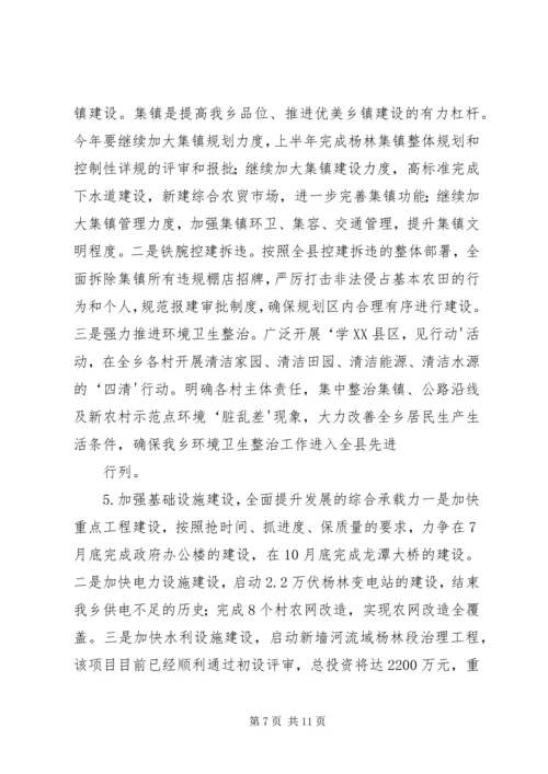 杨林乡卫生院十二五计划 (3).docx