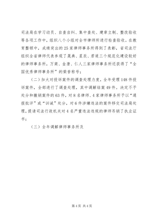 在市律师协会理事会上的工作报告.docx