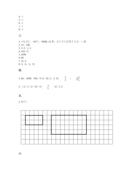 六年级毕业班数学期末考试试卷附参考答案（黄金题型）.docx