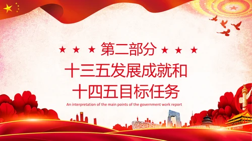 全国两会政府工作报告学习解读PPT