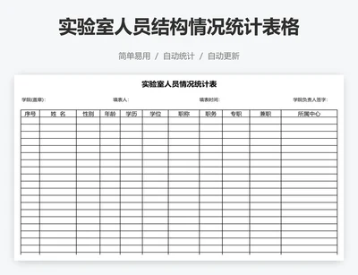 实验室人员结构情况统计表格