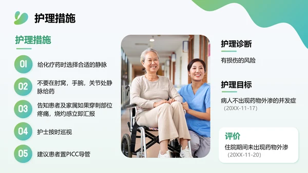 多边形渐变色简约风肺癌化疗病人护理查房PPT