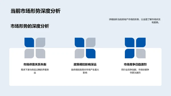 20XX房产市场年度总结PPT模板