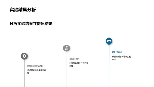 探索科学实验秘境