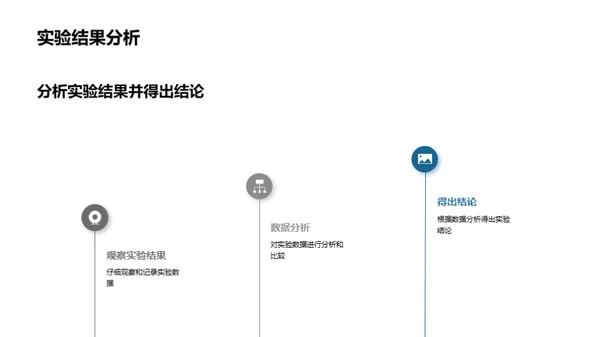 探索科学实验秘境